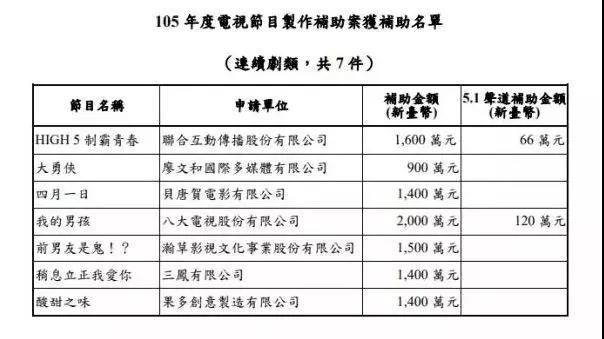男孩剧情介绍_最后一排的男孩电视剧_电视剧男孩